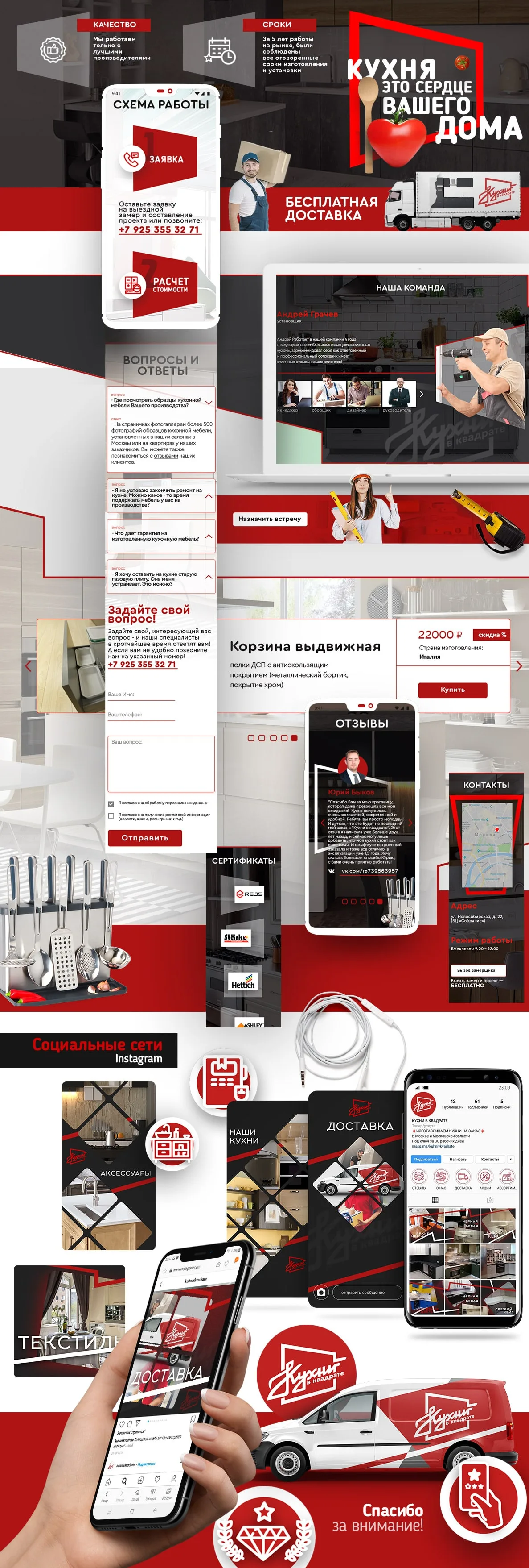 Материал старого портфолио: Создание сайта для «Кухни в квадрате»